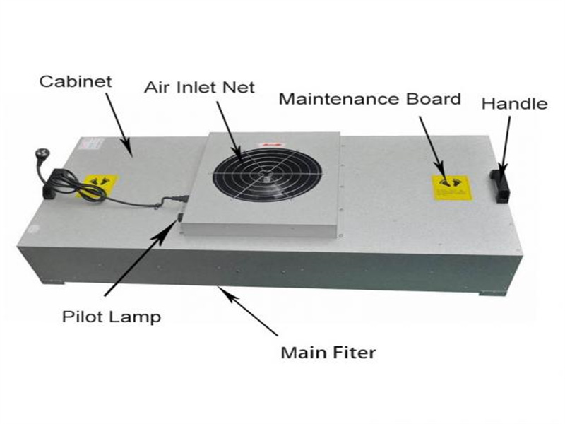 La unidad de filtro de ventilador de sala limpia electrónica (FFU) utiliza filtros HEPA para eliminar contaminantes en el aire